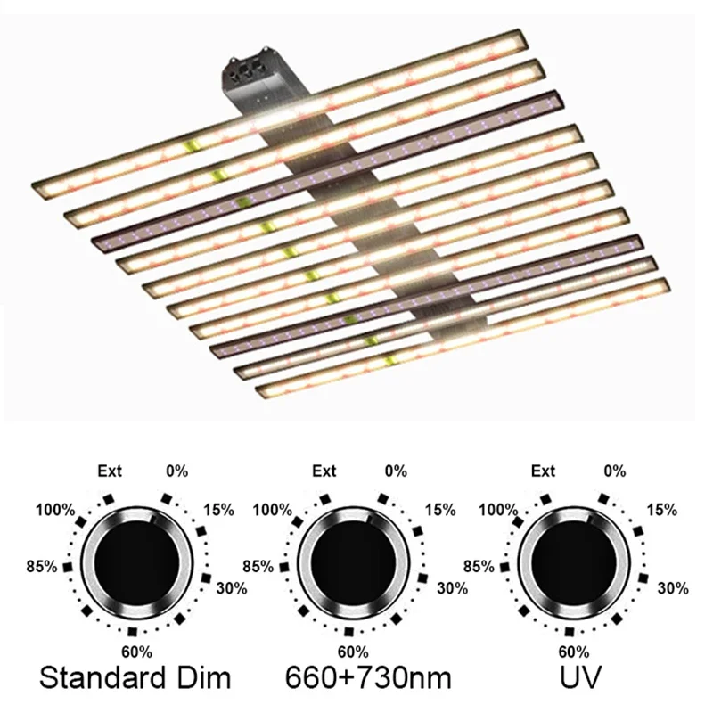 2024 Newest Upgrade 860W Led Grow Light Diodes Full Spectrum LED Grow Lights for Indoor Plants Light Hydroponic Grow Lamp