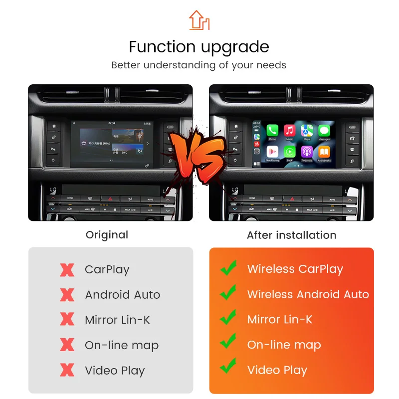 Navifly Wireless Carplay Android Auto For Land Rover Jaguar Bosch Discovery4 Evoque Freelander2 XE XF XJL Mirroring Decorder