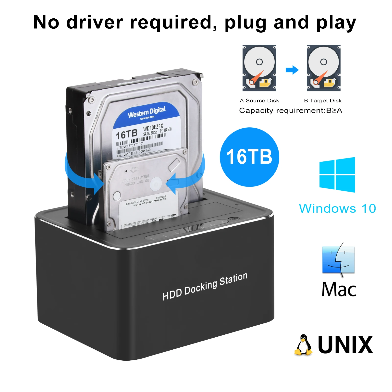 Caja de disco duro móvil externo con chasis Dual de 2,5/3,5 pulgadas, base de disco duro USB 3,0 a SATA Dual, base de disco duro de clonación sin conexión