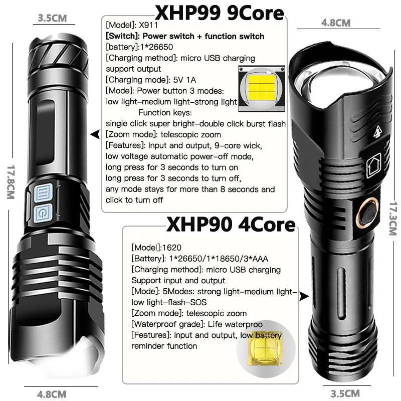 Most Powerful  XHP99-9core LED Flashlight Tactical waterproof Torch 3modes XHP90 Zoomable Hunting camping lamp use 26650