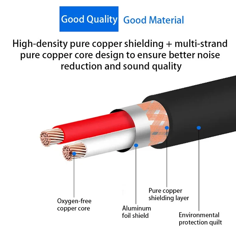 XLR to 3.5mm Audio Cable Microphone Balanced Analog Audio Cord TRS Stereo Male to 2XLR Male For Computer Phone Speaker Amplifier