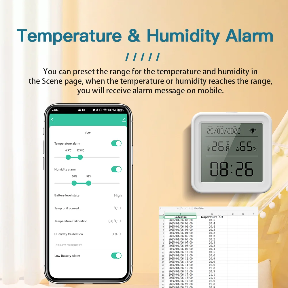 Tuya WiFi مستشعر درجة الحرارة مستشعر الرطوبة الخلفية مقياس الرطوبة ميزان الحرارة RightSitu TH08 العمل مع Yandex Alexa #5