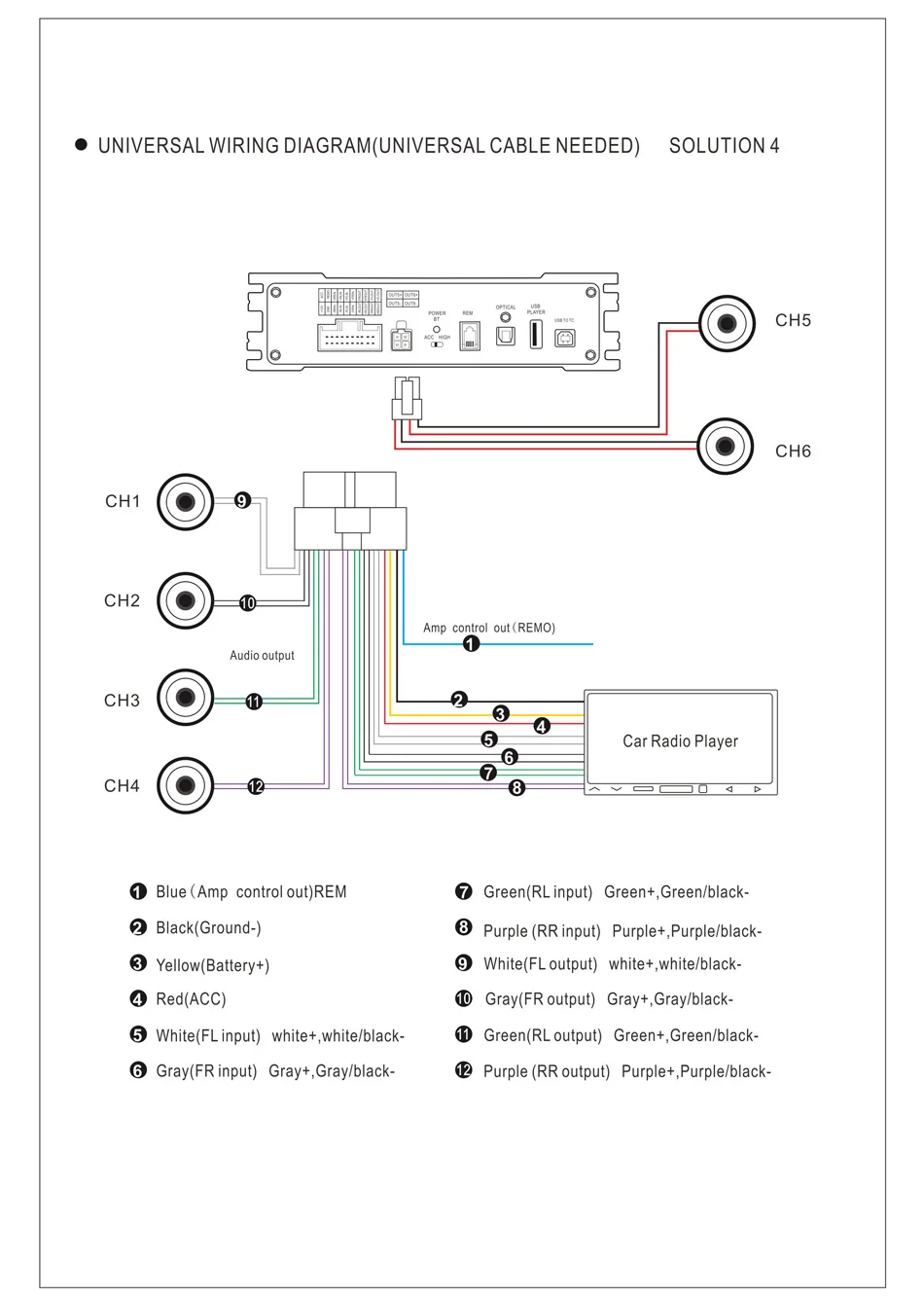 PUZU PZ-C31S Iso-Kabelbaumkabel, Auto-DSP-Verstärker, 6 x 150 W, unterstützt PC-Werkzeug, 31 Eq-App, Bluetooth, 4 Kanäle bis 8 Kanäle, Plug-and-Play – Detail 7