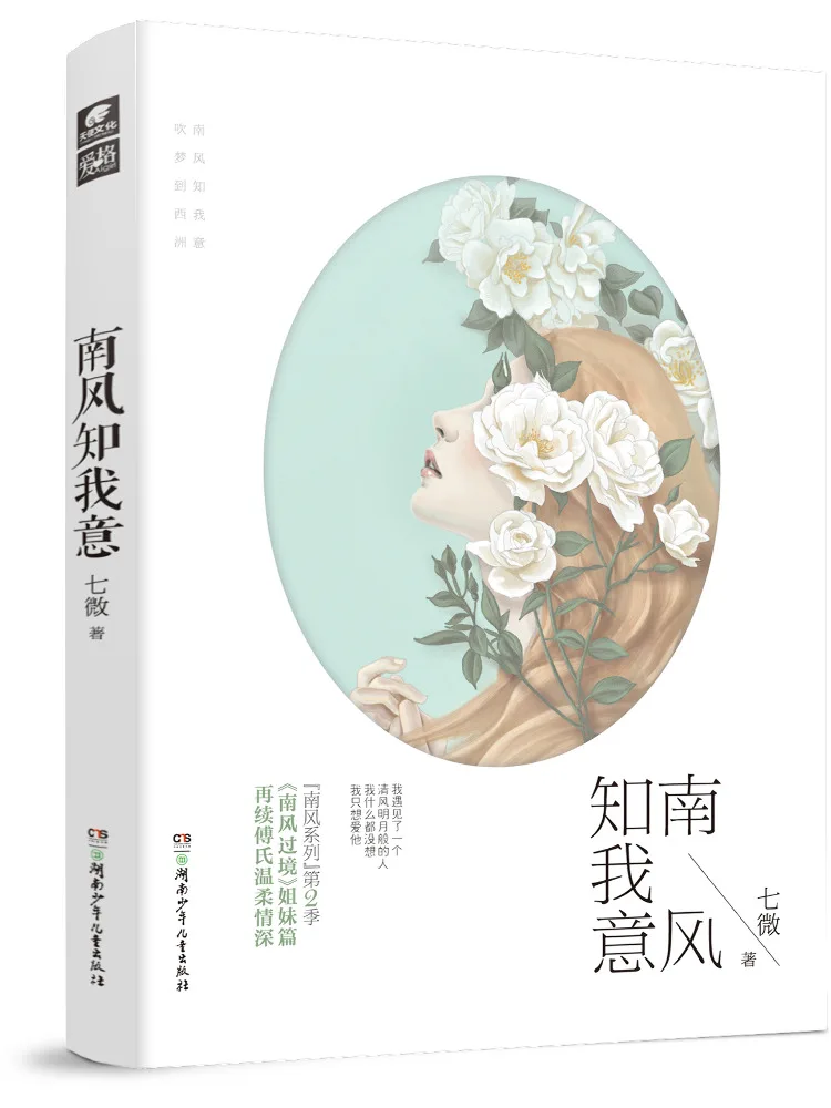 

Книга-Winshare South Wind Knows My Mind с автографом