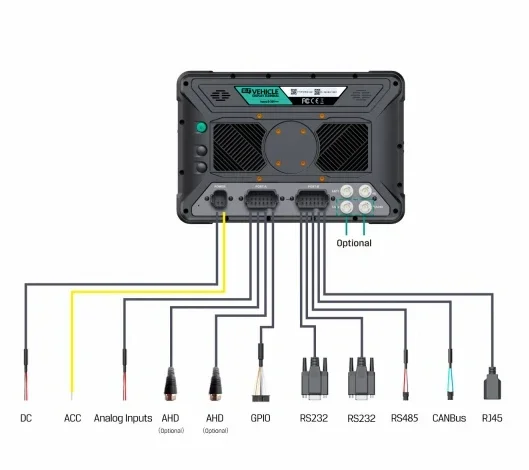 تابلت أندرويد 10 بوصة وعرة RTK كمبيوتر عالي الدقة مثبت على السيارة 1000 Nits IP67 مقاوم للماء لحلول الزراعة