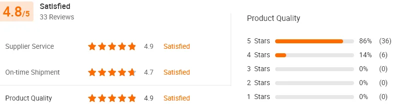 50MM 4-20mA DC Rebound LVDT Displacement Transducer Linear Position Sensor