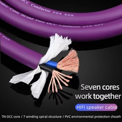 Hi-End 7N OCC Speaker Bulk Cable Amplifier Dedicated Hi-Fi Audio Line Interconnect Cable DIY Bulk Speaker Wire