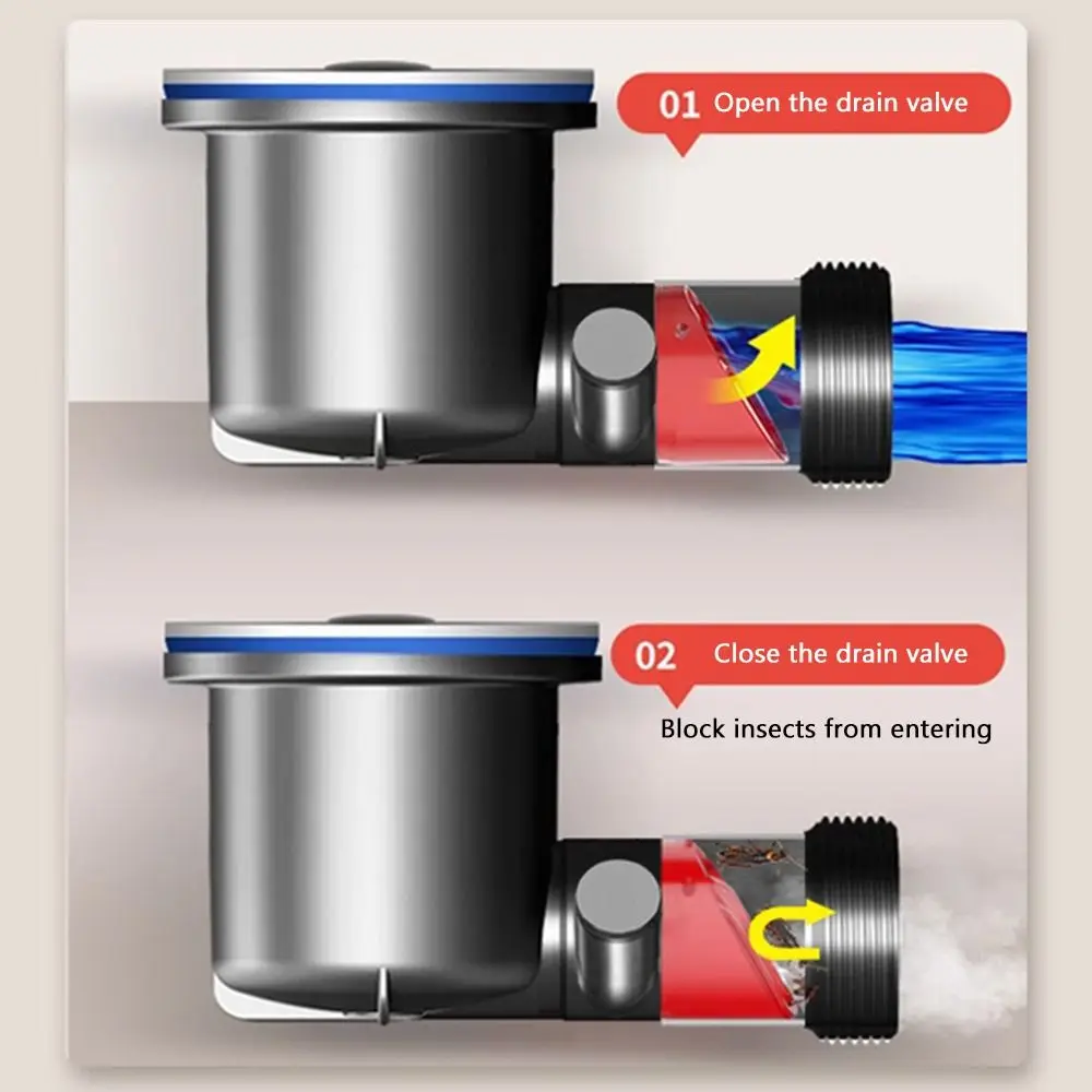 

Anti Odor Sink Drainage Pipe Flexible Design Easy Installation Retractable Downspout Extension Set Anti Clogging