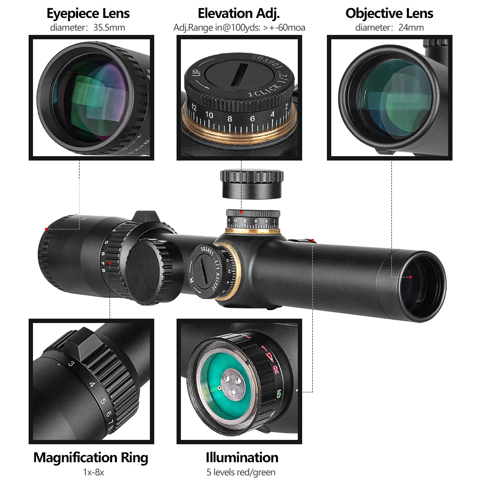 SPINA Optics mira telescópica táctica 1-8x24 retícula iluminada - imagen 4