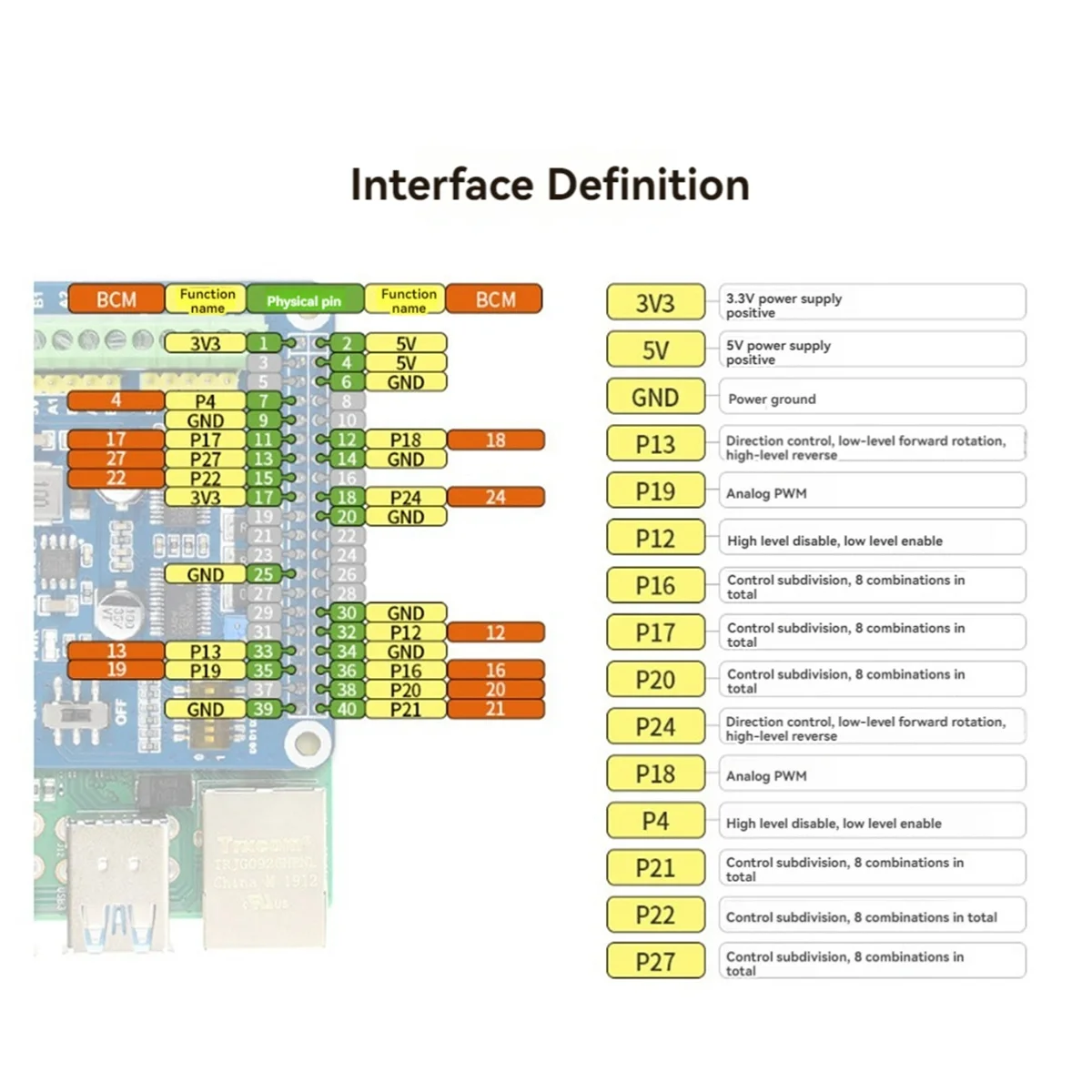 

A40I For Stepper Motor HAT Expansion Board Up to 1/32 Microstepping for Nano for 3D Printing HR8825