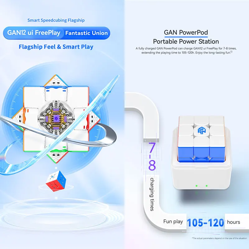 GAN12 Ui FreePlay Ai مكعب سحري مغناطيسي ذكي 3x3x3 لغز سرعة GANCUBE احترافي 3x3 3 3 × 3 ألعاب GAN 12 Speedcube Magico مكعبات