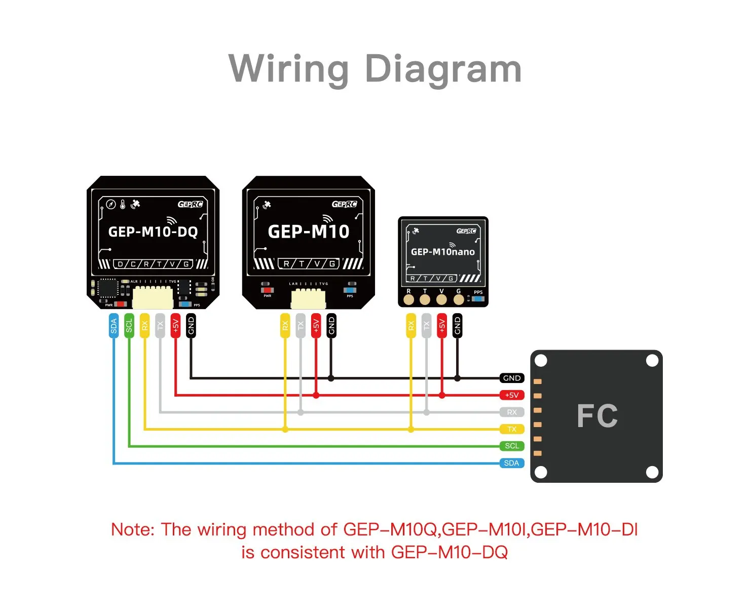 GEP-M10-Serie GPS-Modul 15 x 15 mm GEP-M10/22 x 22 mm GEP-M10nano/GEP-M10Q /GEP-M10-DQ Kompass Baro Flugzeug Mulit-Rotor Quacopter – Detail 8