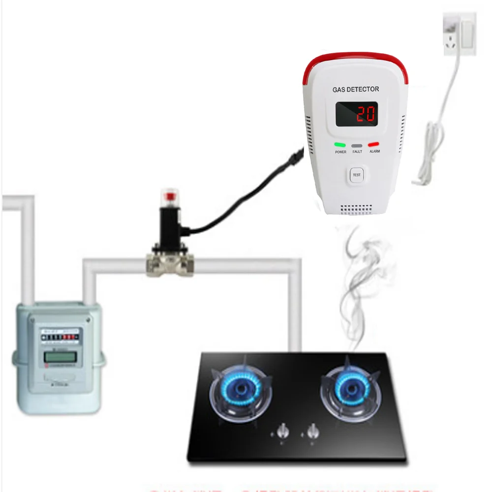 House Natural Gas Leak Detector Methane LPG Home Leakage Tester with DN20 Solenoid Valve Auto Shut Off Security System