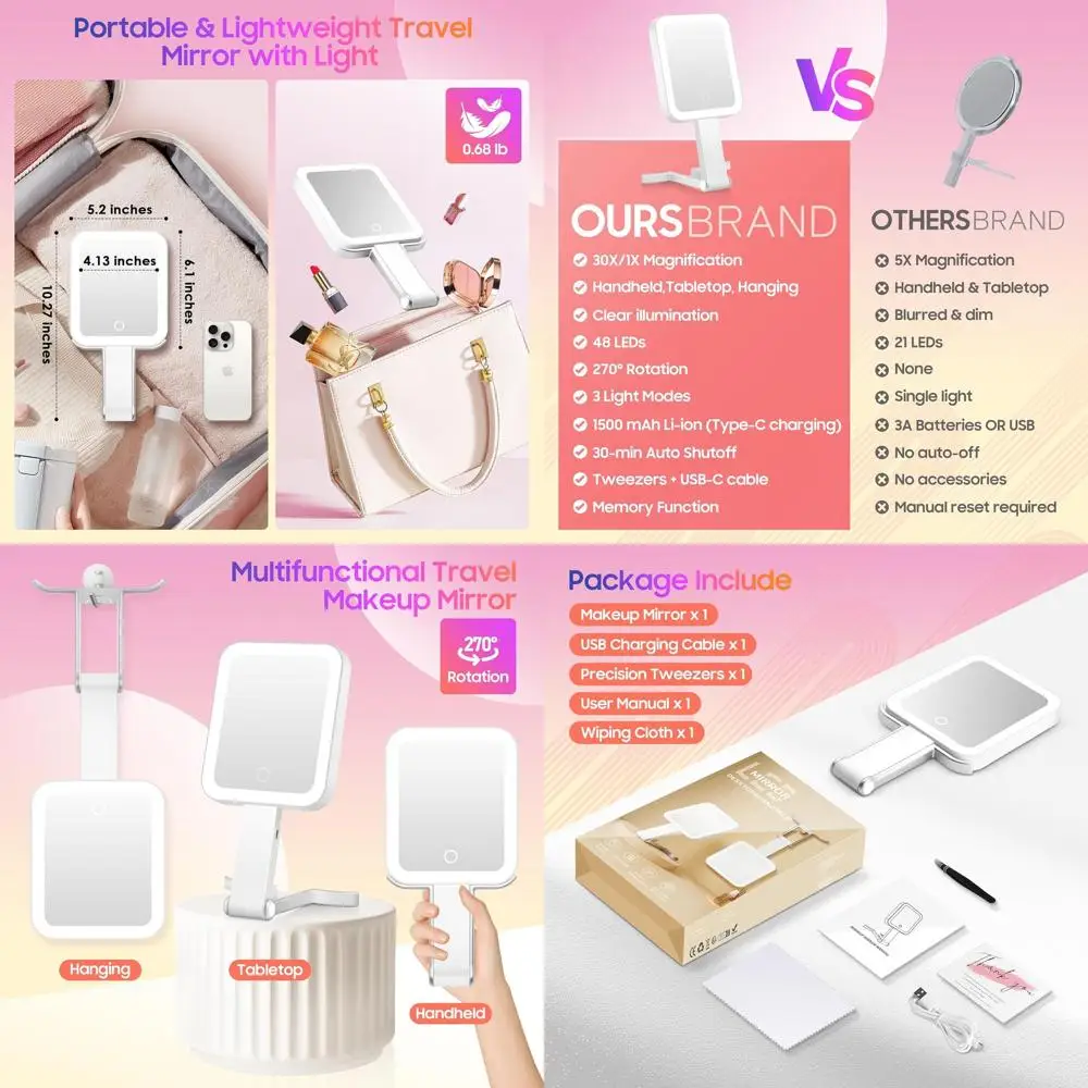 مرآة مكبرة محمولة على الوجهين 30X/1X مع ضوء قابل للتعديل بثلاثة ألوان للسفر والمكياج #1