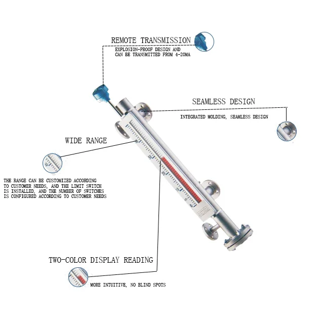 Magnetic Liquid Level Gauge Meter Indicator Plastic Tank Depth Sensor Transmitter 4-20 MA 0.5% Accuracy