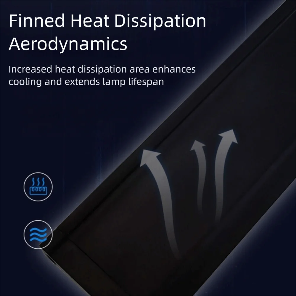 Fishbowl Lighting 7…