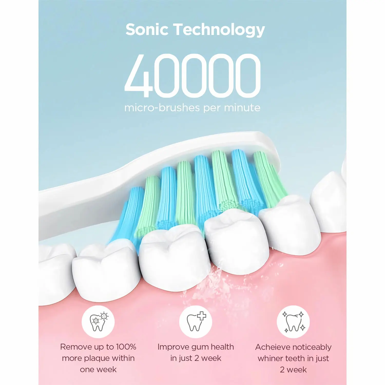 Thumbnail 3 - #45 Top Rated Electric Toothbrushes to Buy in 2026