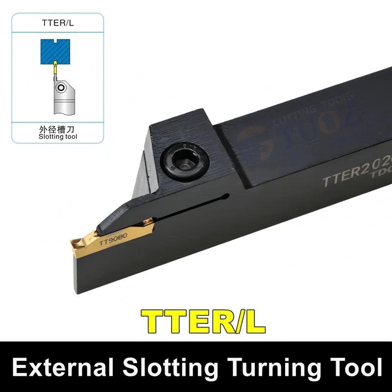 TUOZ TTER TTEL حامل الشق 1212 1616 2020 2525 -2T17 -3T20 -4T25 -5T25 أداة تحول الحز الخارجية TDC TDJ إدراج #1