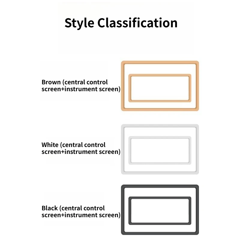 Silikonowa Ramka Ochronna Ekranu Geely Starray EM-i