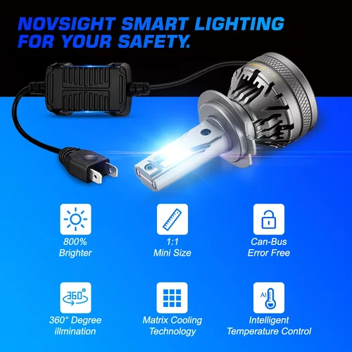 Imagen 2 del producto NOVSIGHT H7 bombillas Led para faros de coche H4 H11 H8 H9 H1 H3 9004 9005 9006 9007 120W 22000LM decodificador faro automático 6500K luces antiniebla