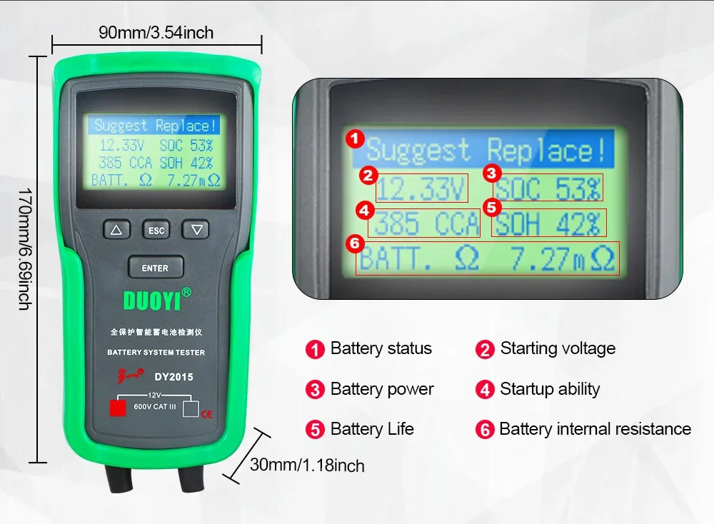 DUOYI DY2015 Car Battery Tester 12V Auto Tools Load Tester Automotive Alternator Tester Digital Battery Analyzer PK BM550