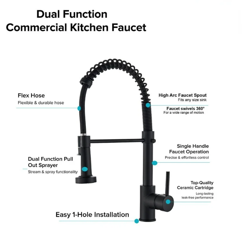 Imagem -03 - Torneira de Cozinha Preto Fosco Deck Montado Torneira Misturadora Bocal de Pulverizador de Fluxo de Rotação de 360 Graus Torneiras Quente e Fria de Pia de Cozinha
