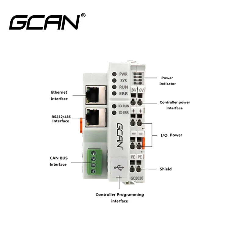 Codesys CLP PLC 프로그래밍 가능 로직 컨트롤러 지지대, CANopen / Modbus TCP / Modbus RTU 마스터/슬레이브 프로토콜