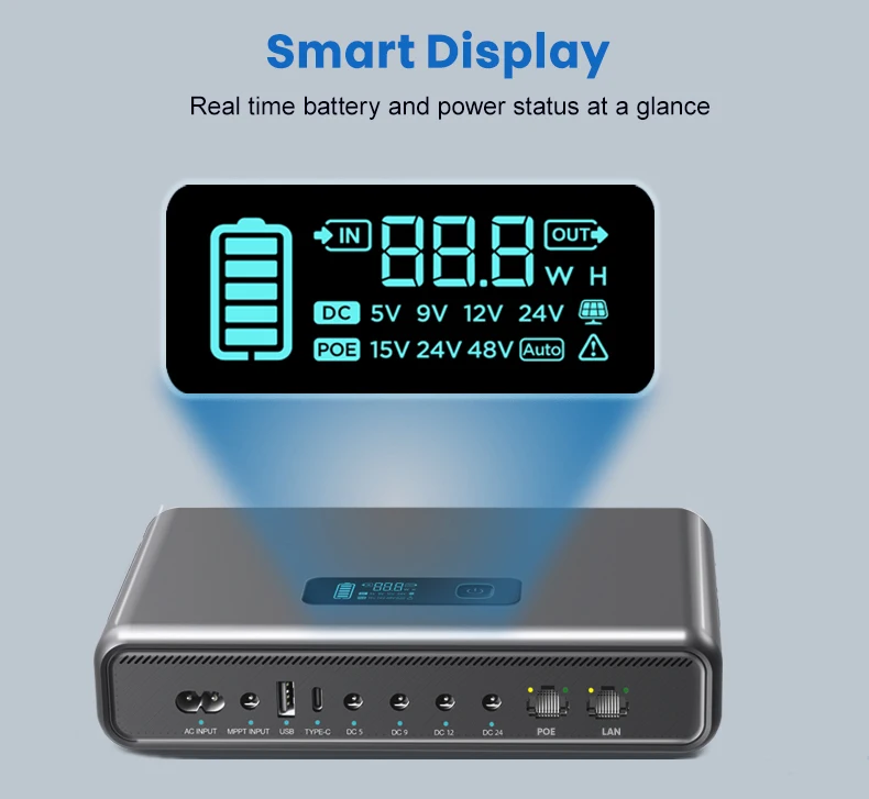 54000 mAh portable mini DC UPS with multi-voltage output and POE port for home office network switch monitoring backup