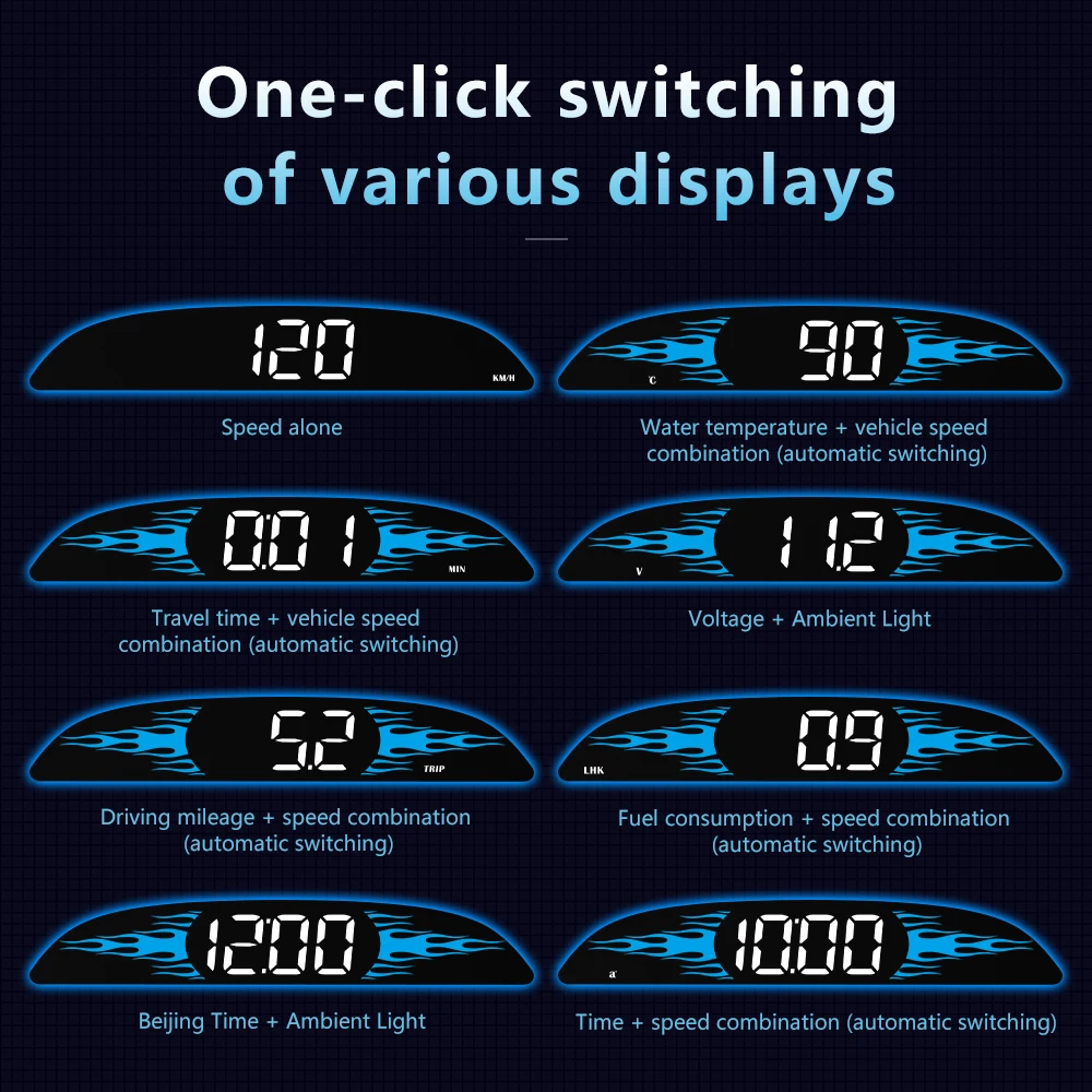 B2 Car HUD Head Up Display Digtial Speed Fuel Consumption Water Temperature With RPM Voltage Alarm For 12V Gasoline Car