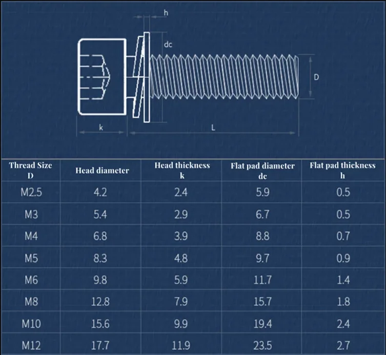 M2 M2.5 M3 M4 M5 M6 M8 M10 M12 六角穴付きボルト（ワッシャー付き）304ステンレス鋼メートル法3種類の組み合わせネジ