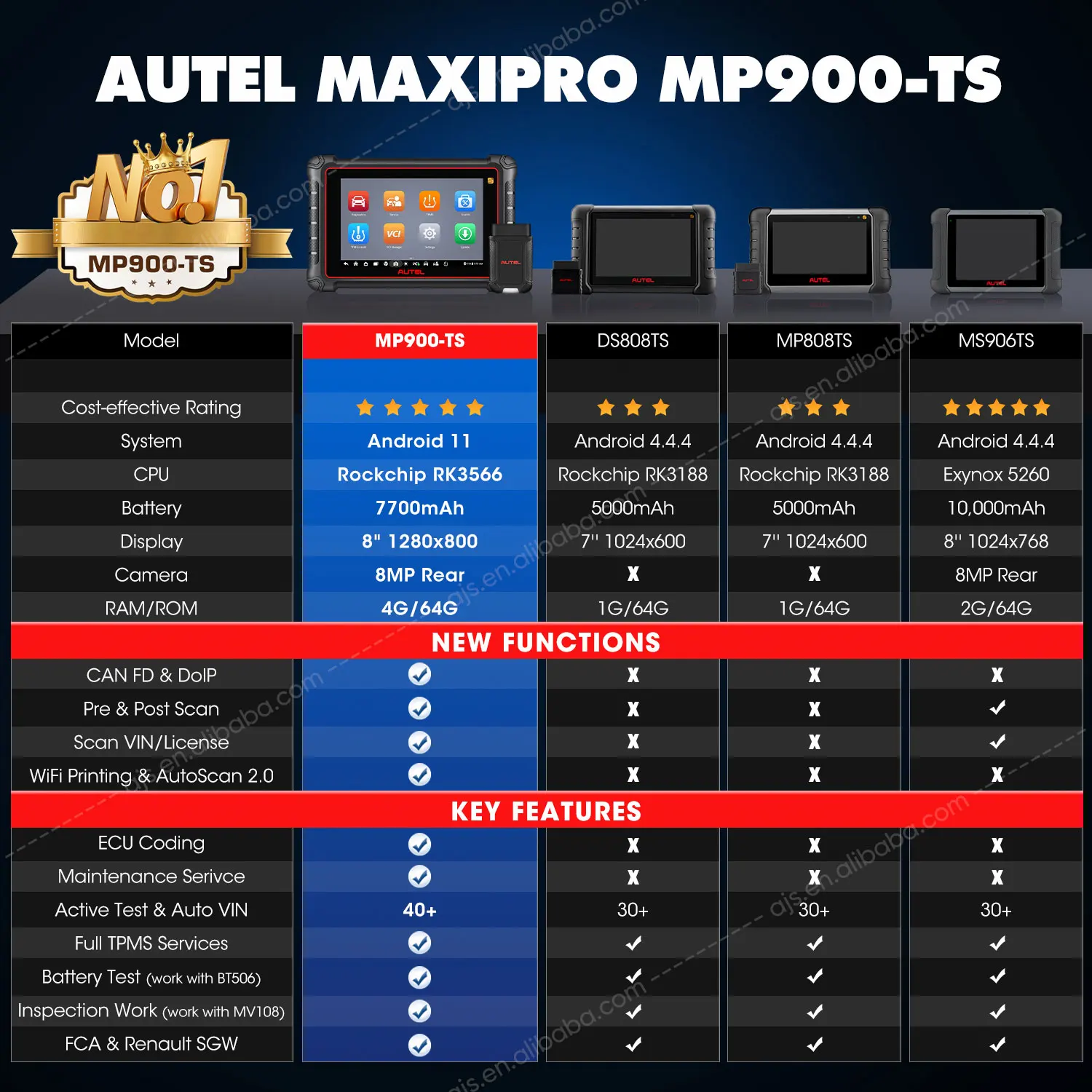 Autel MaxiPRO MP900 TS Veicolo OBD2 Scanner MP 900 Sensore TPMS automatico con sistema completo VCI MP808 MP900TS Strumenti diagnostici per auto