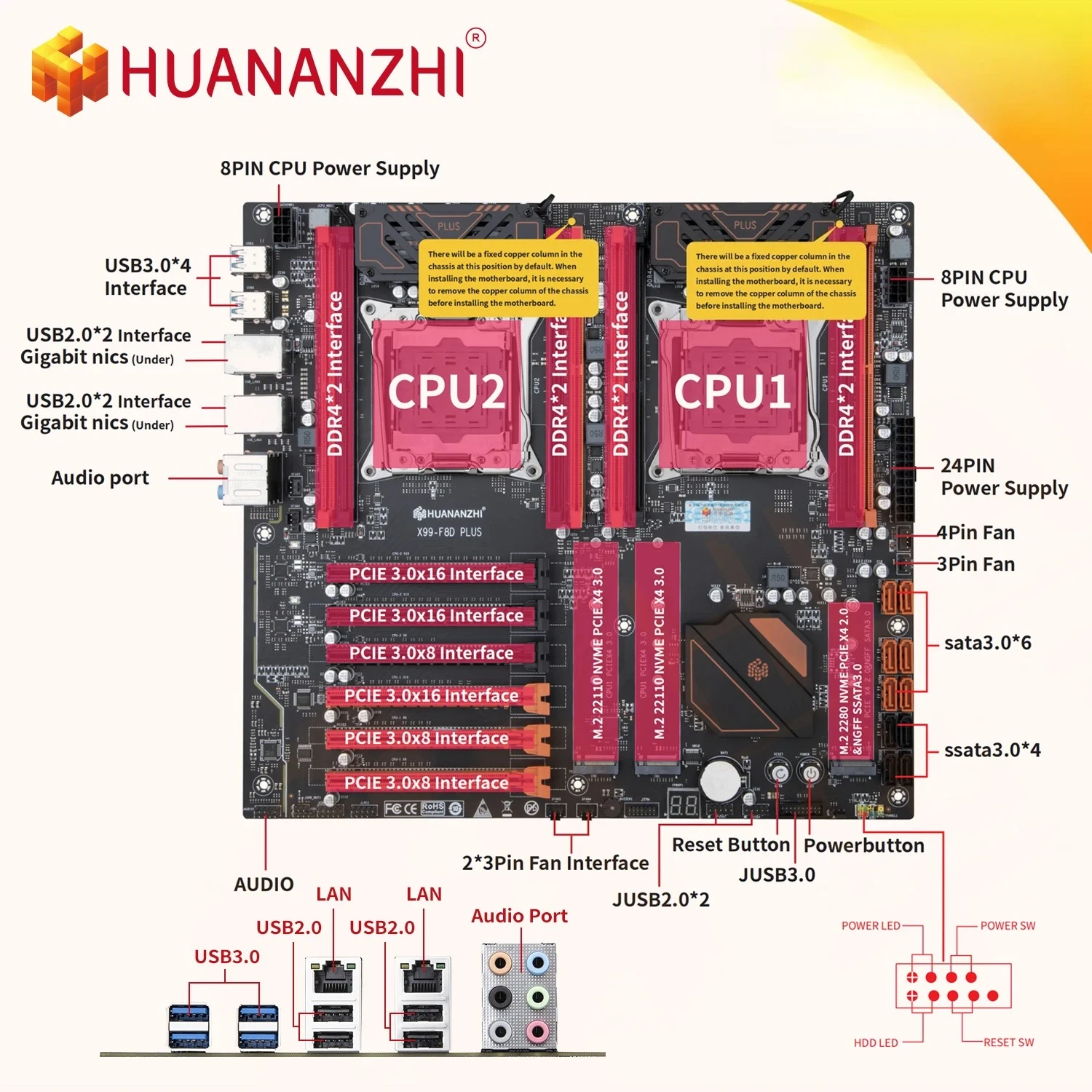 HUANANZHI X99 F8D PLUS LGA 2011-3 XEON X99 Motherboard with Intel