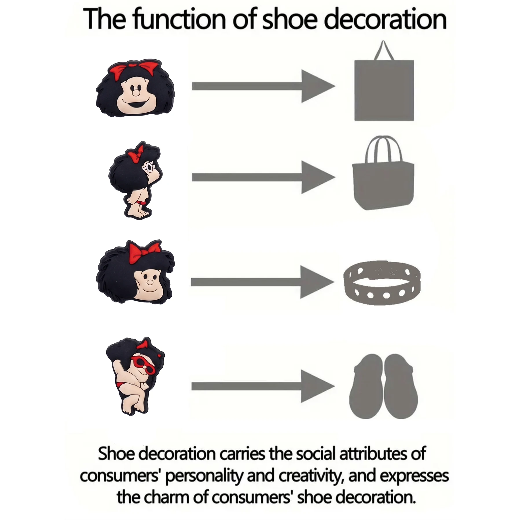 16-100pcs Mafalda Cartoon Girl Shoe Charms For Clogs Shoe Decoration Premium Quality Shoe Accessories for Great X-mas Gift
