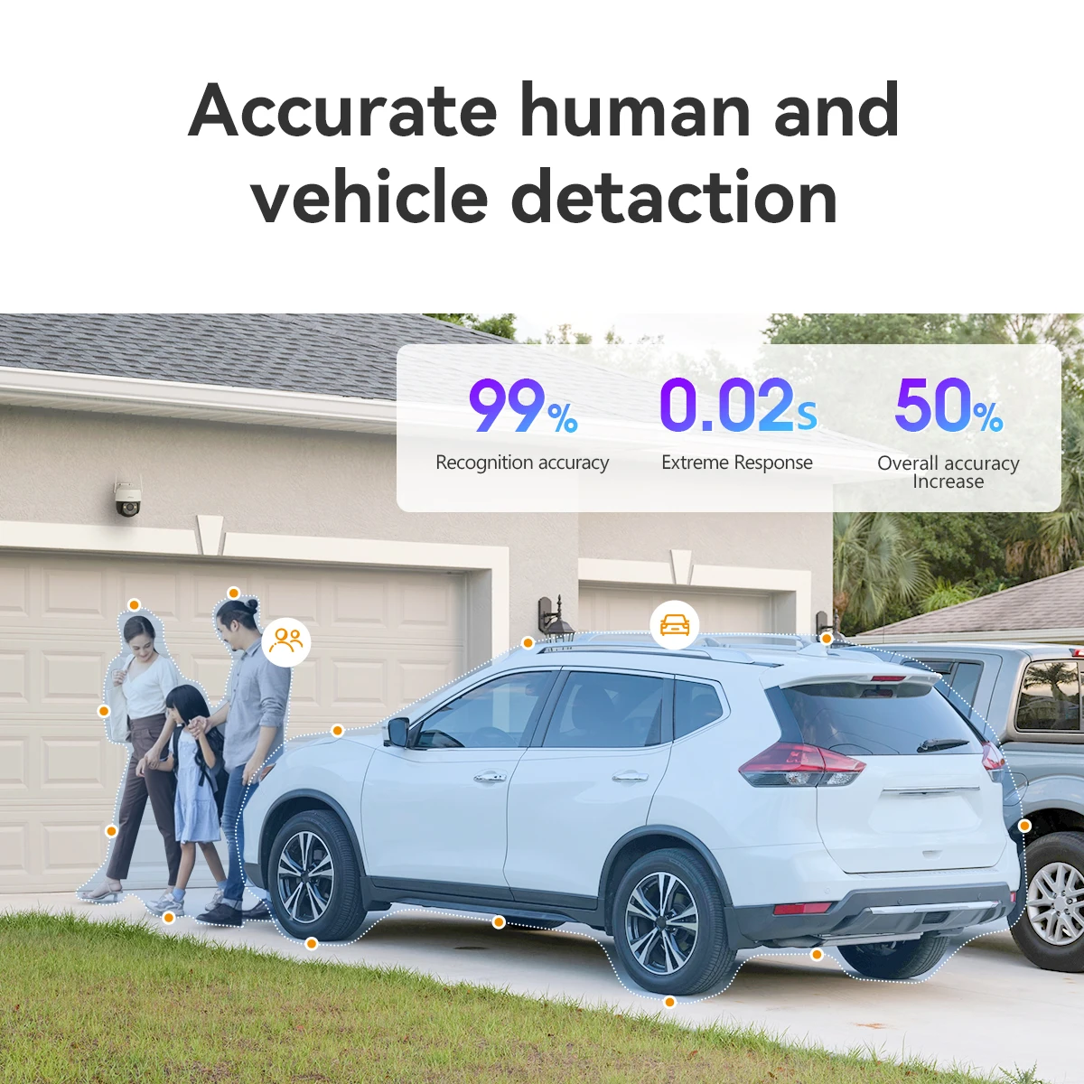 IMOU 2pcs Cruiser 2C 5MP Set Security Camera AI Smart Tracking IP66 Weatherproof Two-way Audio WiFi 6 Full-color Night Vision