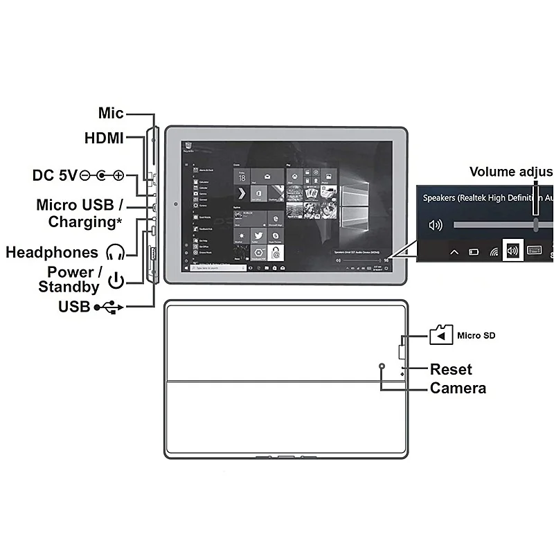 10.1 POLEGADAS 64-Bit W105 WINDOWS 10 Tablet PC 2GB DDR RAM 32GB ROM Z8350 CPU Quad Core WIFI 1280x800 IPS Câmera Dupla USB 3.0