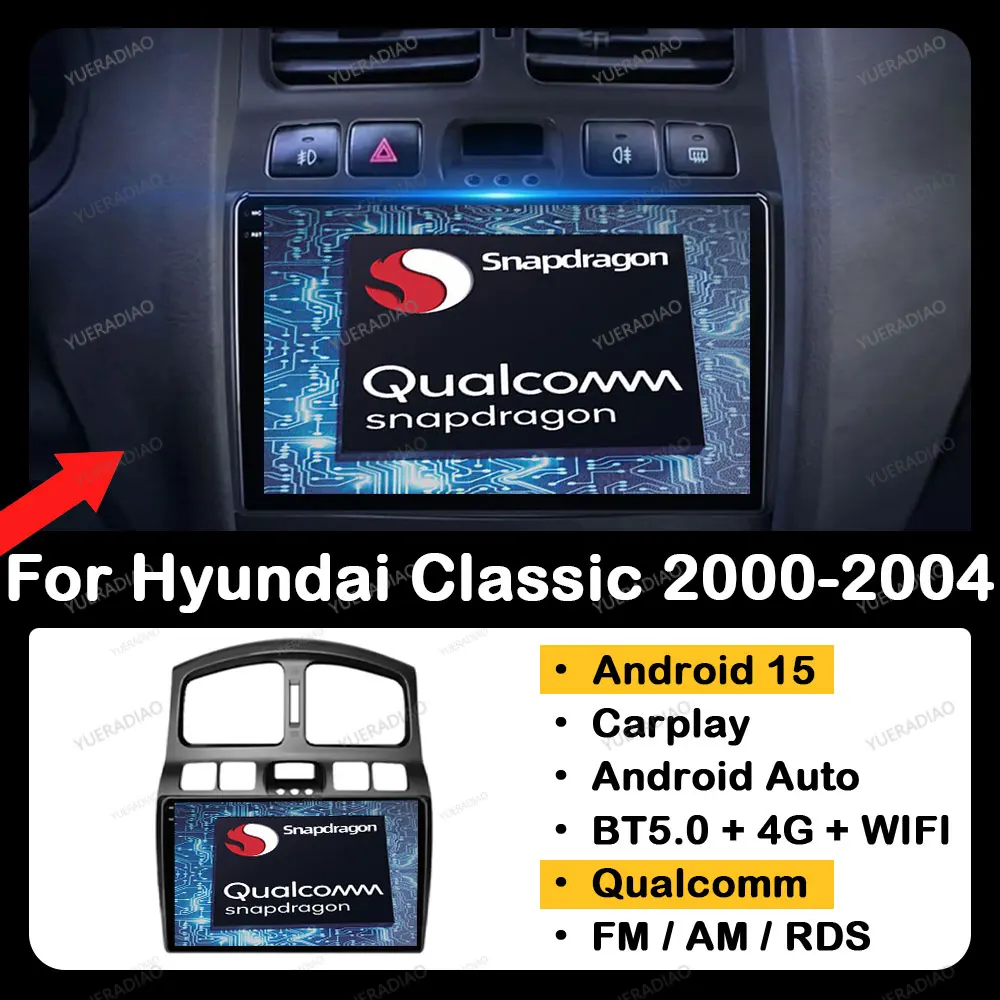 

Android 15 Car Radio For Hyundai Classic Santa Fe 2000 - 2004 GPS NAVI 4G LTE 5G WIFI 2DIN Qualcomm Multimedia Video Player QLED