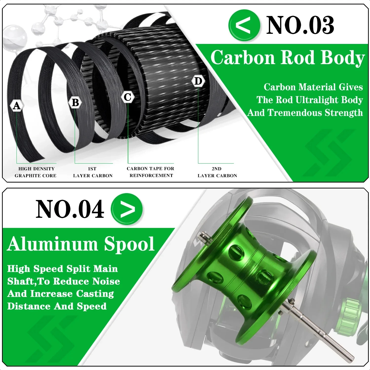 Sougayilan 베이트 캐스팅 낚싯대 및 릴 세트 | 7.2:1 기어 비율 | 민물 농어 낚시