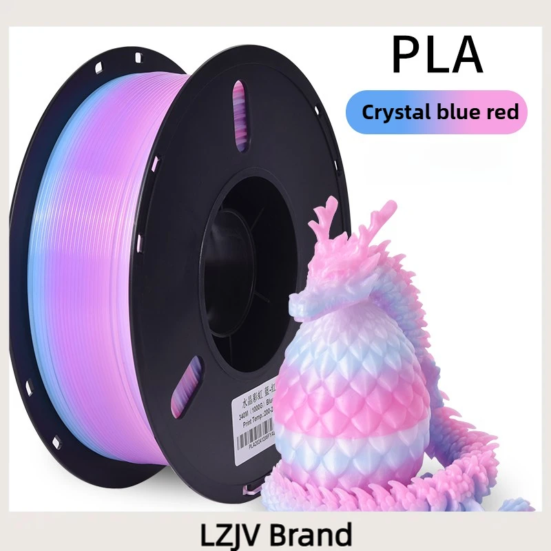 Rainbow Gradient Pl…