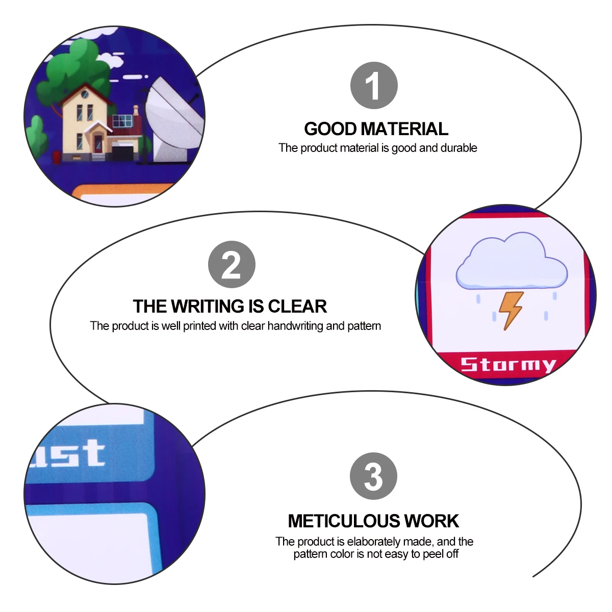 Enlightenment English Charts 30x40cm PP Adhesive Clear Printing Kids Educational Toddler Knowledge Wall Sticker Random