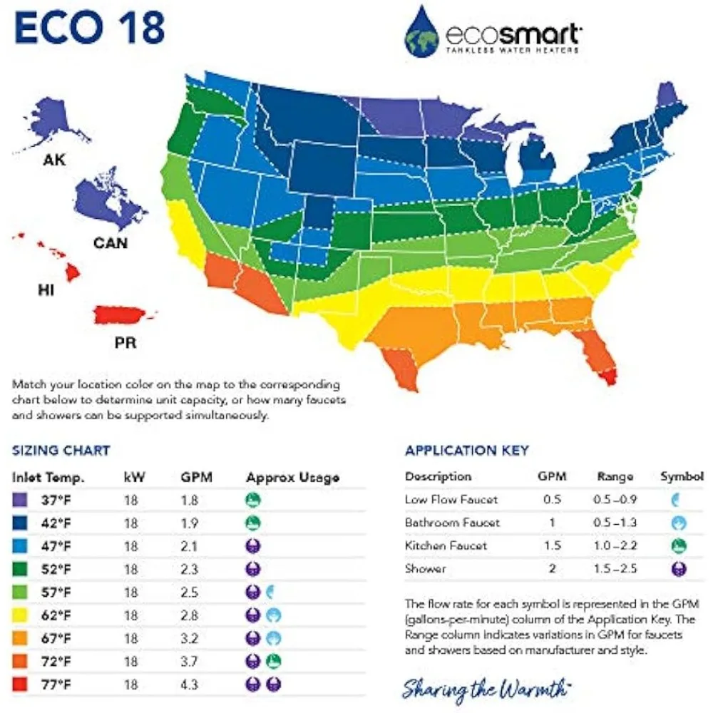 EcoSmart Eco เครื่องทำน้ำอุ่นไร้ถังไฟฟ้า18กิโลวัตต์ที่240โวลต์พร้อมเทคโนโลยีการปรับแต่งด้วยการจดสิทธิบัตร17x14x3.5