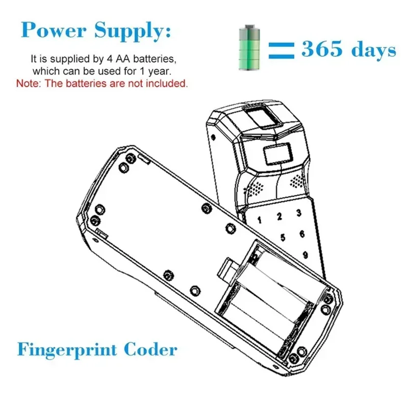 WAFU 011A 019 010 Fingerprint Pad Password Pad adapter Smart lock Fingerpinte voice Prompts Adapter Smart lock keyless access