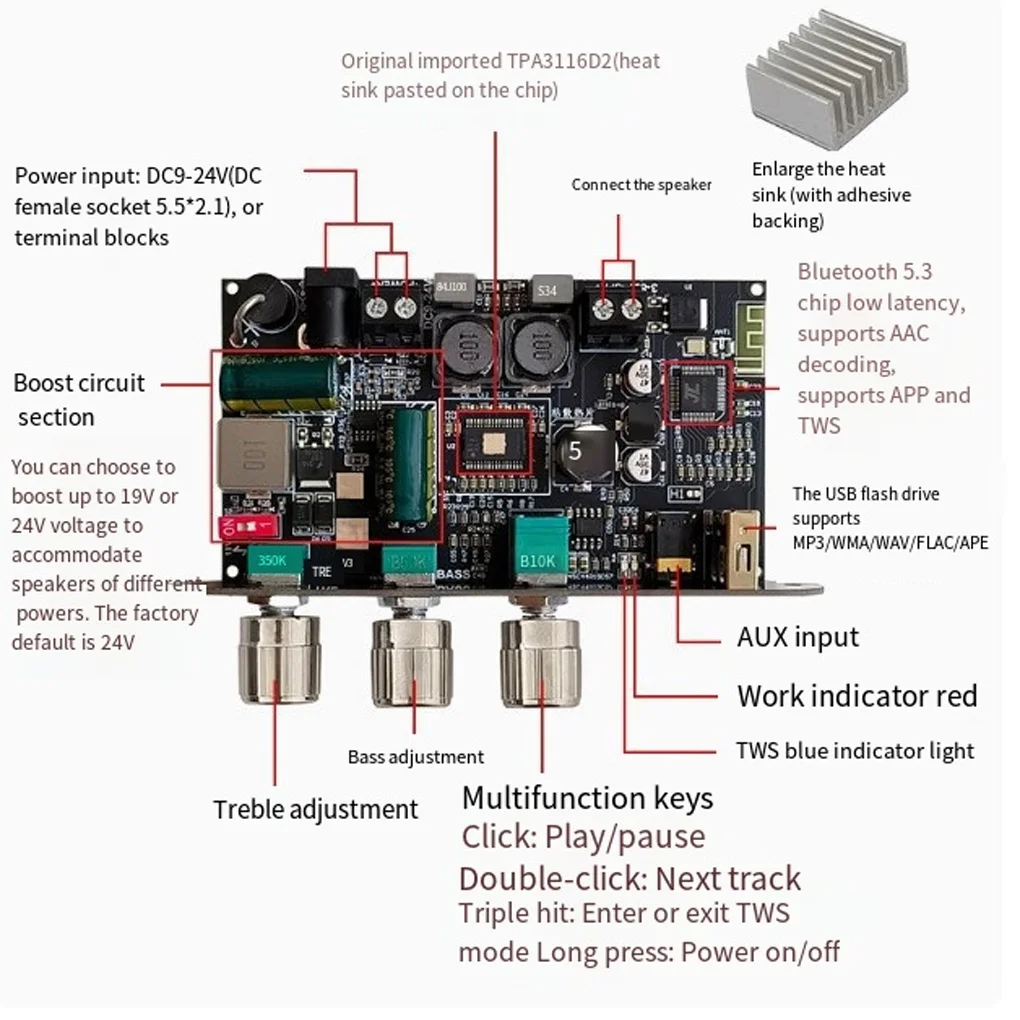 ZK-1001U Mono 100W BT 5.3 Amplifier Board Module Supports APP AUX USB Flash Drive USB Sound Card TPA3116D2 DC 9-24V
