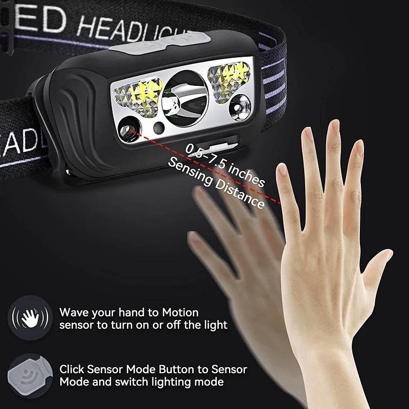 Mini LED Headlamp With Body Motion Sensor USB Rechargeable Headlight 5 Modes Camping Flashlight Head Light Lamp