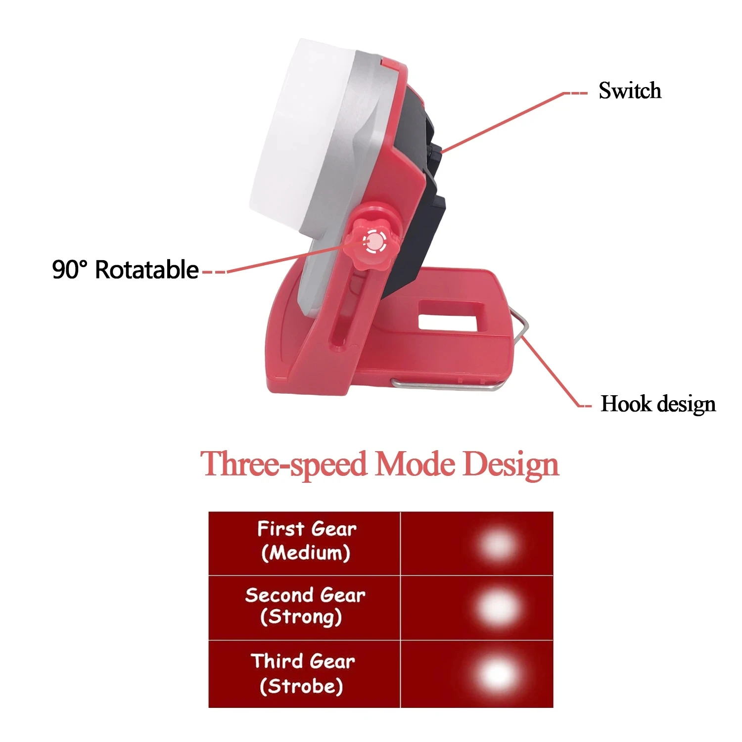 مصباح عمل كروي من ديوالت ، ميلووكي ، ماكيتا 14 ، بطارية ليثيوم أيون 18 فولت ، أداة طاقة