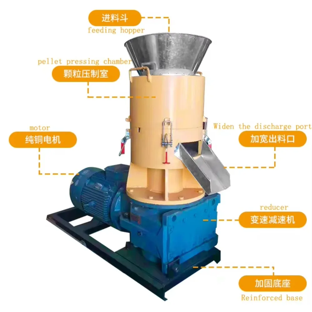 Home Use Small Flat Die Wood Pellet Machine - Easy Operate, High Capacity Biomass Fuel Maker for Pine, Cedar, Leaf, and Branch