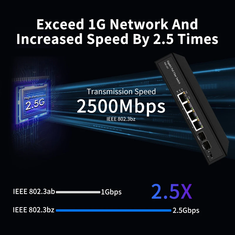 ONTi 2.5G Uplink Ethernet PoE Switch with 10M/100M/1000M PoE Port and 2.5G SFP Slot