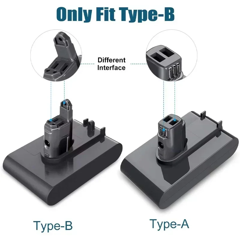 Bateria de substituição original para Dyson, Handheld Ferramenta Elétrica, Tipo-B, 22.2V, B, 28000mAh, DC31, DC31B, DC35, DC44, DC45, Novo