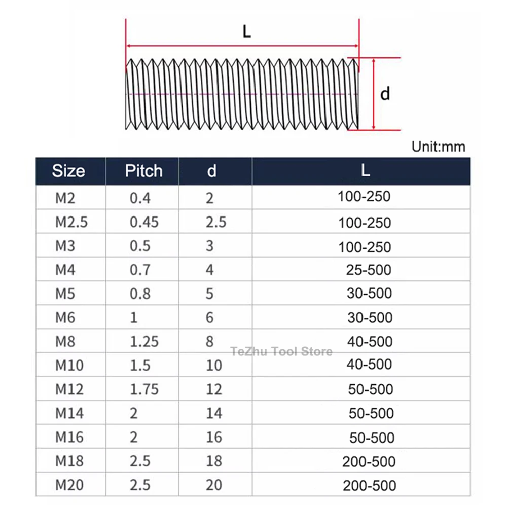 Brass Full Thread Screw Stud Bar Brass Threaded Tooth Strip Threaded Rod M2 M2.5 M3 M4 M5 M6 Length 25~500mm