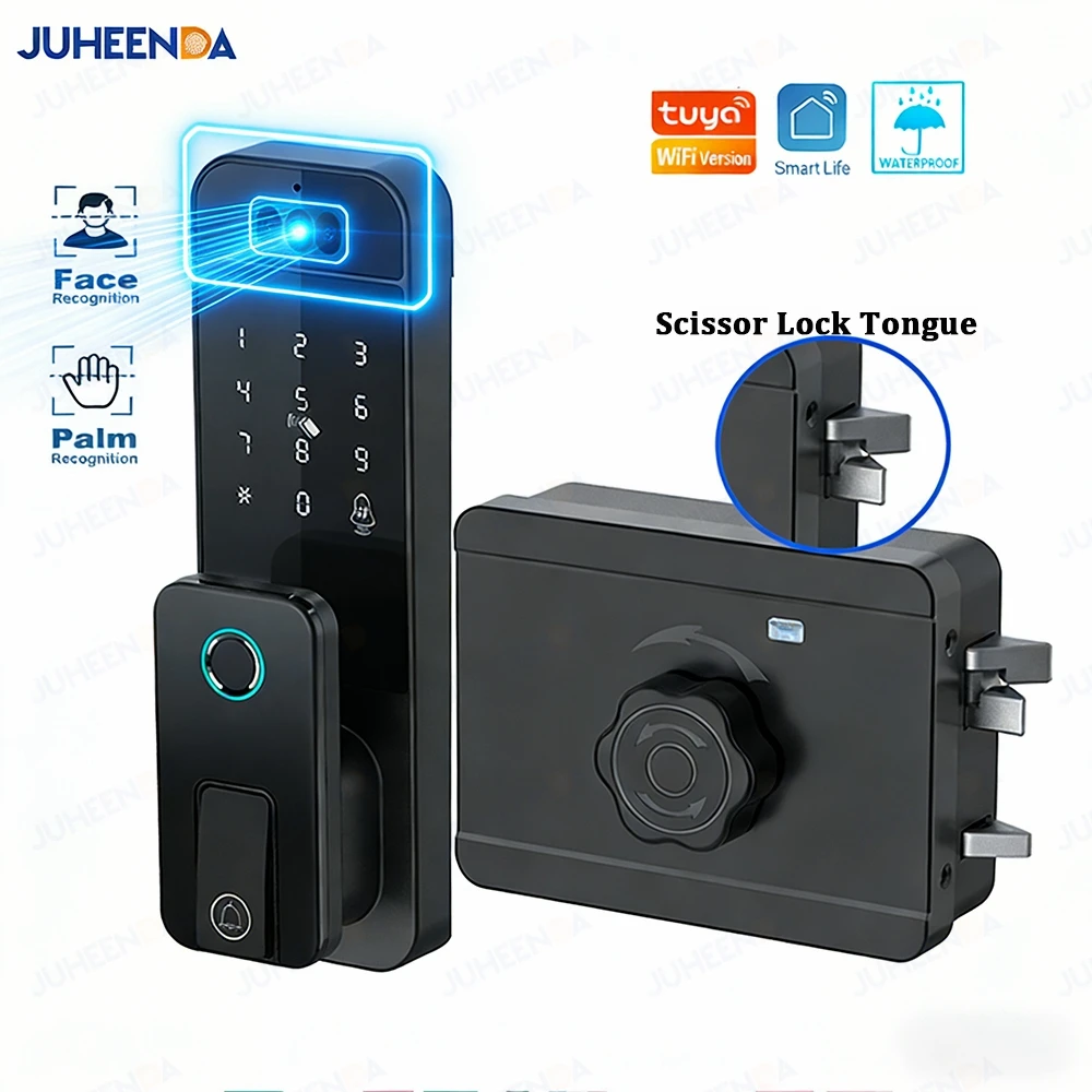 Waterproof Tuya Wif…