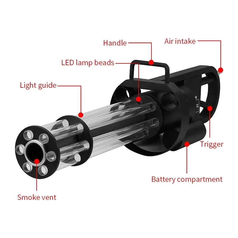 Hot SalesColorful RGB LED CO2 Handheld Dry Ice Gun For Party Wedding Concert DJ Stage Effect Smoke Gun